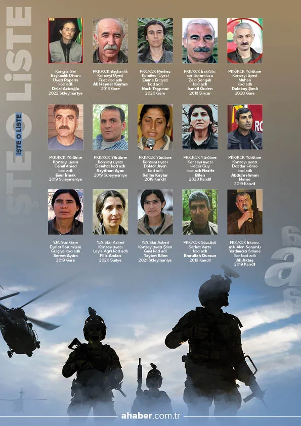 Son dakika: MSB duyurdu! PKK'ya 'üst düzey' darbe: Sözde lider kadrodaki Fehmi Muhammed etkisiz hale getirildi - 5