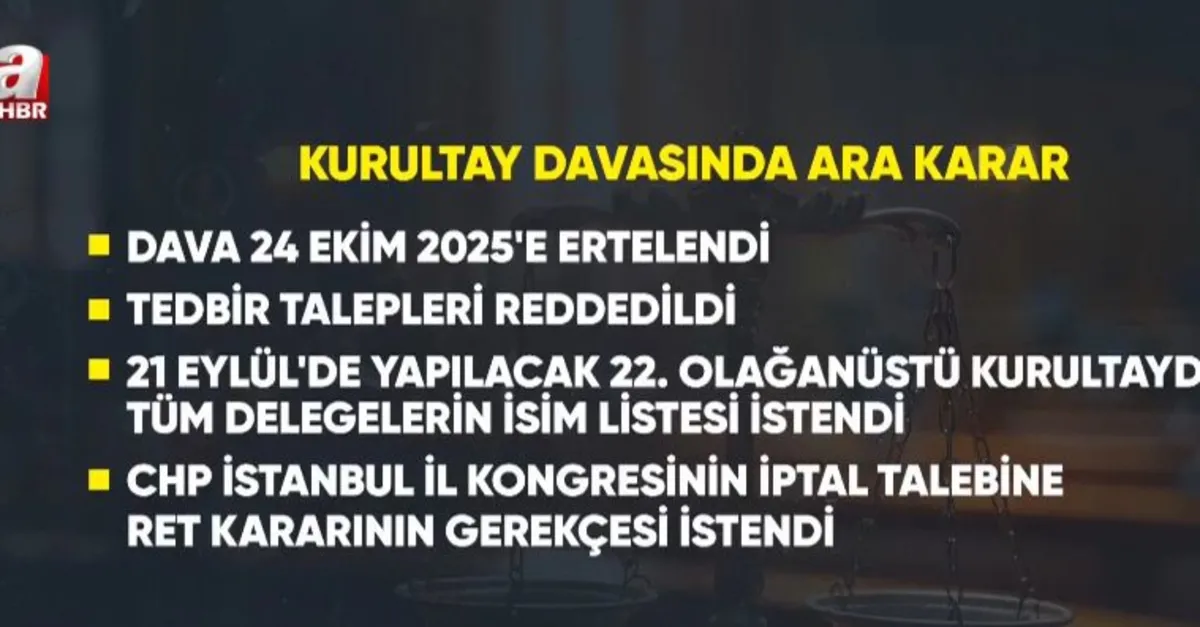 Kurultay davası 24 Ekim'e ertelendi!