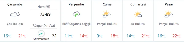 Kar ne zaman yağacak? Meteoroloji uyardı