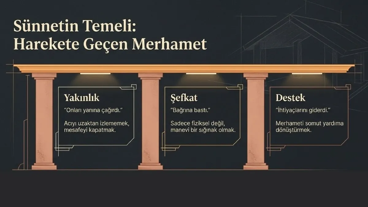 14-agustos-2026-cuma-hutbesi-konusu-her-yetim-bir-emanet-1786628672957.jpg Hutbe, “Müslümanların evleri arasında en hayırlı ev, içinde kendisine iyi davranılan bir yetimin bulunduğu evdir…” hadis-i şerifiyle tamamlandı.