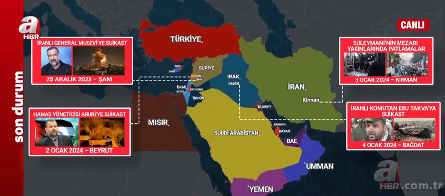 İran – İsrail doğrudan sıcak savaşa girer mi? DEAŞ kartı yeniden mi oynanıyor? 8