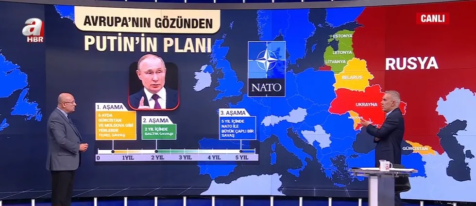 1782337437545.jpg İngiliz basınından "NATO Baltık savaşına hazırlanıyor" iddiası! Nükleer savaş riski kapıda - 2