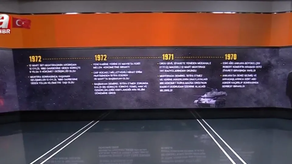 12 Mart Muhtırası’nın 52. yıl dönümü