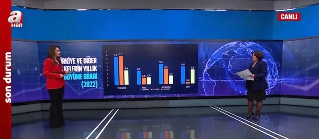 2022 yılında ekonomide neler yaşandı? İhracat, faiz, borsa ve altında beklentiler neler?