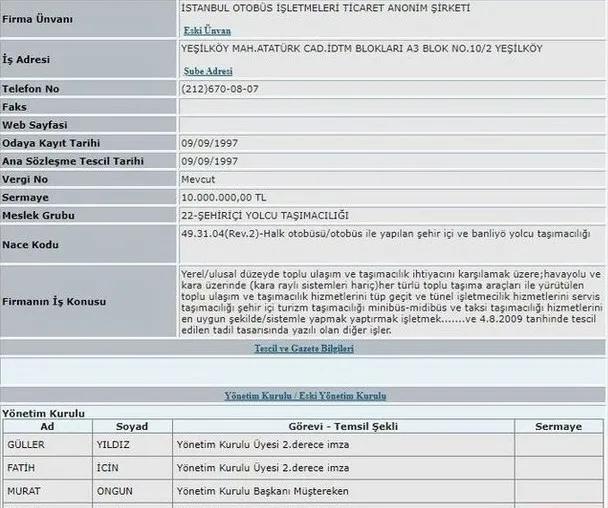 CHP’li Ekrem İmamoğlu, belediyeye CHP yandaşı isimleri alıp para akıyor