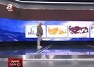 Veriler paylaşıldı! Acil durum