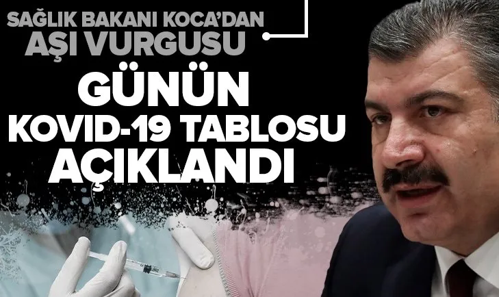 Son dakika: Sağlık Bakanlığı günlük koronavirüs tablosunu paylaştı | 2 Eylül Perşembe