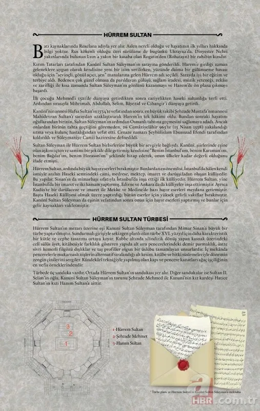 Kanuni ile Hürrem Sultan'ın aşkı devlet arşivlerinde