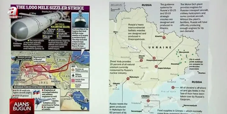 Anti-tank güdümlü füze savaşa nasıl yön verdi? Javelin ve Stinger füzelerinin özelliği ne? Ukrayna ve Rusya’nın savunma gücü
