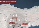 7.7 civarı yeni deprem ne zaman olur?