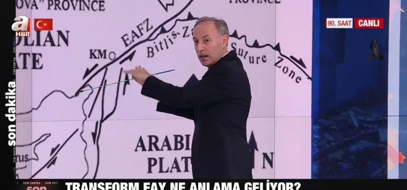 Uzman isim A Haber'de anlattı: Türkiye 3 metre batıya mı kaydı? Yıkımı alüvyon zemin yapısı mı büyüttü?