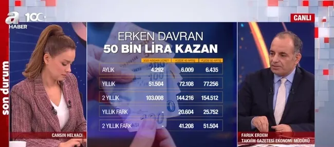emekli-olmak-isteyenlere-firsat-ocak-zammi-oncesi-bunu-yapan-50-bin-tl-kazanacak-1700725979174.jpg Emekli olmak isteyenlere fırsat! Ocak zammı öncesi bunu yapan 50 bin TL kazanacak! - 5