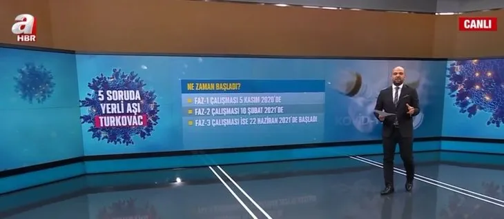 Yerli koronavirüs aşısı TURKOVAC’da merak edilenler