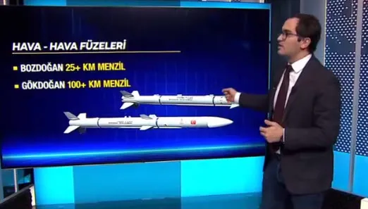 BORA, TAYFUN ve CENK! İşte Türkiye’nin balistik füzeleri | Yerli füzelerin özellikleri neler?