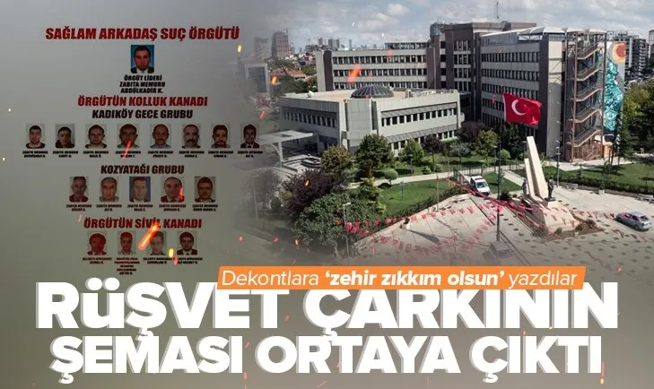CHP’li Kadıköy Belediyesi’ndeki rüşvet çarkının şeması ortaya çıktı! Rüşvete isyanlarını dekontlara yazdılar: Zehir zıkkım olsun
