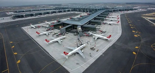 Türk Hava Yolları 2020 yılı hedef ve beklentilerini duyurdu