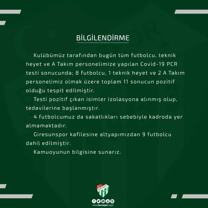 Son dakika: Bursaspor’da 8’i futbolcu 11 ismin Covid-19 testi pozitif çıktı - 1