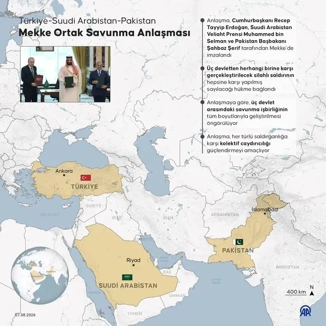 donald-trumptan-mekke-anlasmasi-hamlesine-tebrik-mesaji-cesur-ve-onemli-bir-adim-1786917633228.jpeg Donald Trump’tan Mekke Anlaşması hamlesine tebrik mesajı: “Cesur ve önemli bir adım” - 1
