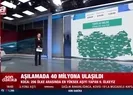 Güzel haberi Bakan Koca duyurdu
