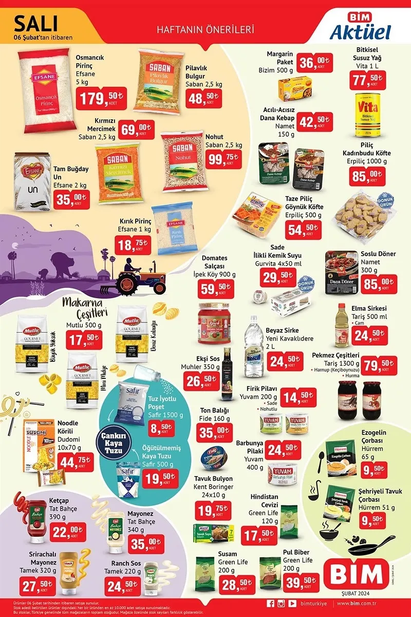 6 Şubat BİM aktüel ürünler kataloğu belli oldu! Haftaya BİM’de hangi ürünler uygun fiyattan satışa sunulacak?