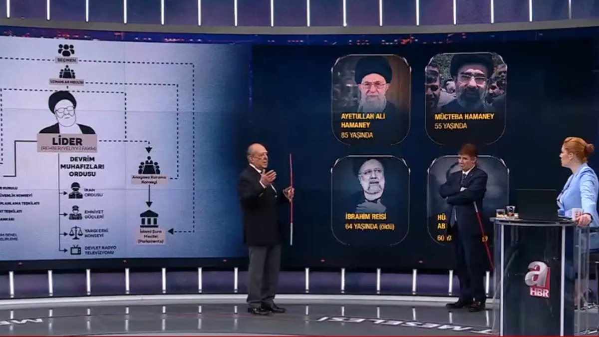 Reisi sonrası İran’da dengeler değişecek mi? Reisi’yi taşıyan helikopter nasıl düştü? Sır perdesi aralanır mı? | ANALİZ