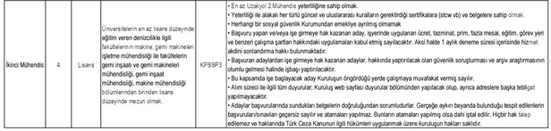 KPSS puan şartı yok! İŞKUR üzerinden lise mezunu kamu işçisi alımı başladı! Kıtı Emniyet boş kadrolar neler?