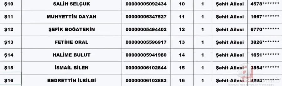 TOKİ SİİRT KURA ÇEKİMİ | TOKİ Siirt kura sonuçları isim listesi! NİHAİ ve YEDEK liste... Merkez, Baykan, Eruh, Tillo.... 2+1, 3+1 TOKİ kura çekiliş sonucu 8