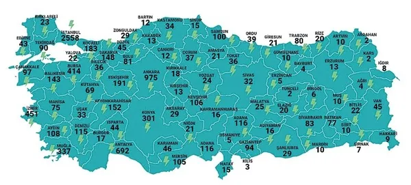 İşte Türkiye'nin şarj istasyonu haritası! Bakan Uraloğlu'ndan flaş açıklamalar - 3