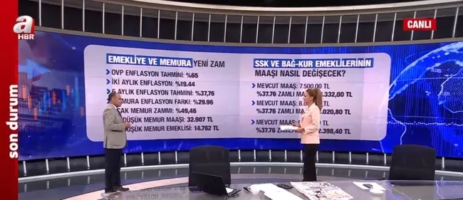 yeni-yilda-zamlar-ne-kadar-olacak-kim-ne-kadar-zam-alacak-1694589110220.jpg Yeni yılda zamlar ne kadar olacak? Kim ne kadar zam alacak? - 5