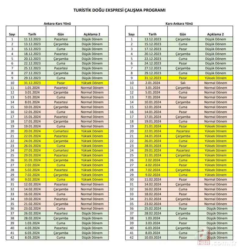 Doğu Ekspresi BİLET SATIN ALMA EKRANI | TCDD 2023 Doğu Ekspresi bilet fiyatları ne kadar, ne kadar sürüyor? Düşük, normal, yüksek dönem fiyatları... 7