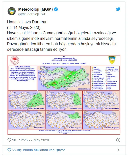 Meteoroloji açıkladı: Haftaya yaz geliyor! Sıcaklık 32 dereceyi bulacak - 1