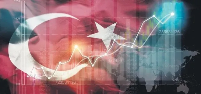 IMF’den Türkiye ekonomisi için yukarı yönlü revize