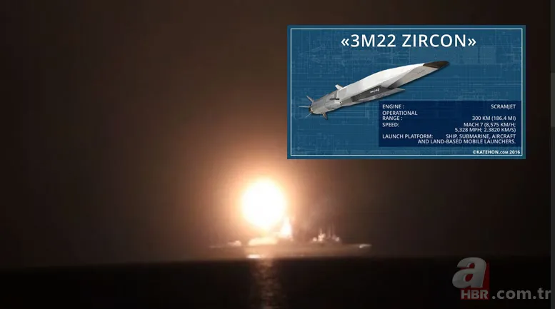 Rusya Tsirkon hipersonik füzelerini test etti | Dünyanın en güçlü orduları hangileri? Türkiye kaçıncı sırada? 1