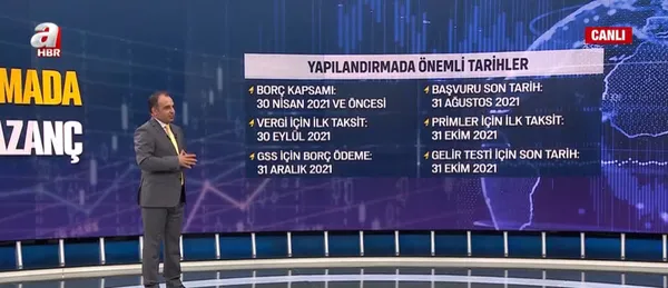 1623741328112.jpg Trafik cezalarına çifte indirim müjdesi! Yapılandırma yapacaklar dikkat! Çeyiz desteğinin detayları neler? Takvim Gazetesi Ekonomi Müdürü Faruk Erdem A Haber'de açıkladı - 13