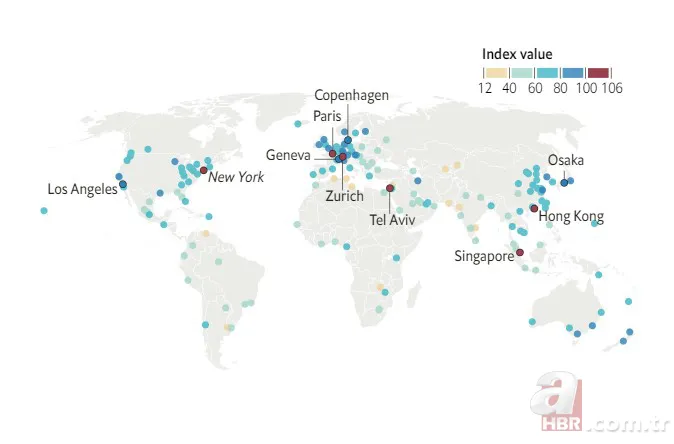 The Economist açıkladı! İşte dünyanın en pahalı ve en ucuz şehirleri 1