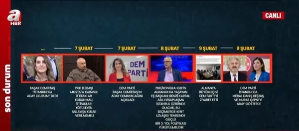 pkk-elebasi-konustu-dem-adayini-acikladi-almanya-kandil-dem-ucgeninde-neler-oluyor-1707508021924.jpg PKK elebaşı konuştu DEM adayını açıkladı! Almanya- Kandil- DEM üçgeninde neler oluyor?