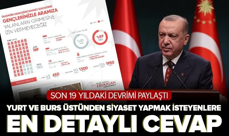 Başkan Recep Tayyip Erdoğan son 19 yıldaki gelişimi paylaştı! Yurt sayısı ve burs bağlamada devrim