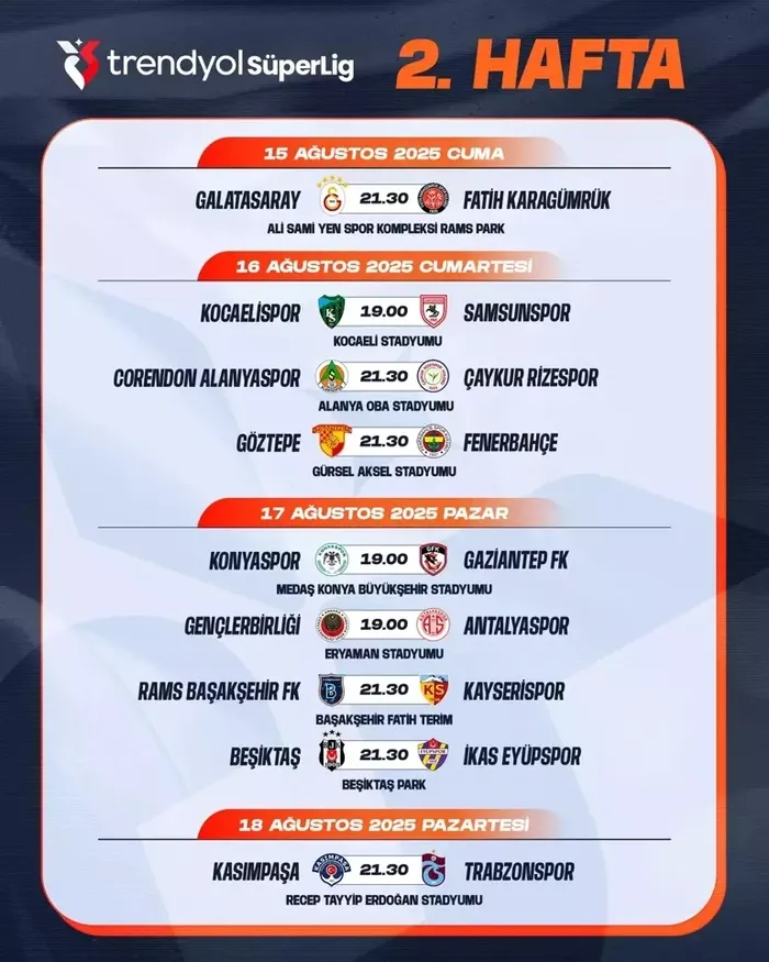 Süper Lig'de ilk 2 haftanın programı açıklandı! - 2