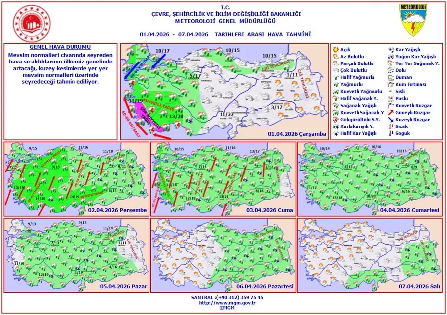 col-tozu-ve-sel-alarmi-adil-tek-uyardi-bu-geceye-dikkat-nisanda-bahar-gecikiyor-1775023873059.jpg 1-7 Nisan tarihlerini kapsayan genel hava tahmin haritasına göre Türkiye genelinde yağışlı sistemin geniş alanlara yayılması bekleniyor. (Kaynak: MGM)