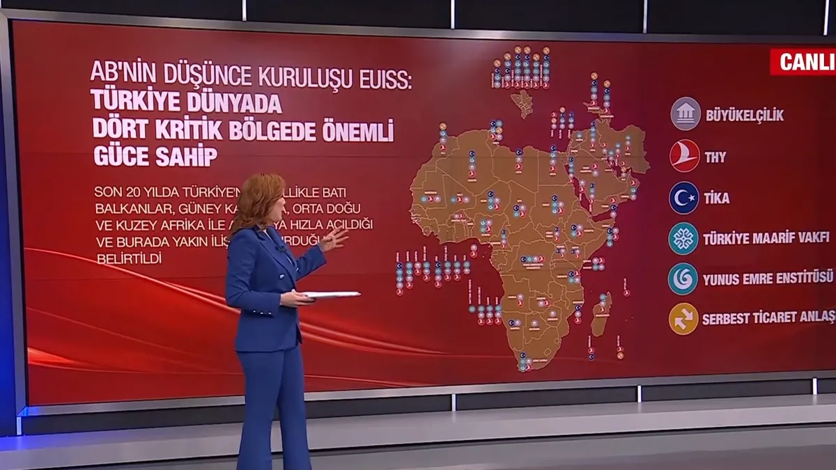 Türkiye'nin Dünyadaki kartları! AB düşünce kuruluşu: Türkiye 4 kritik bölgede önemli güce sahip