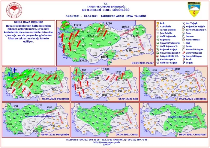 Son dakika: Meteoroloji'den uyarılar peş peşe geldi: Perşembe gününe dikkat! - 2