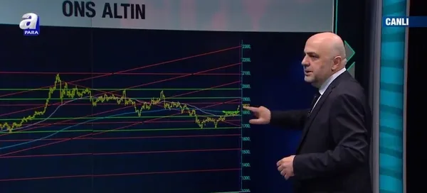 Gram altın fiyatı 500 TL’nin üstünü görür mü? Altın düşer mi çıkar mı? Stratejist Cüneyt Paksoy açıkladı