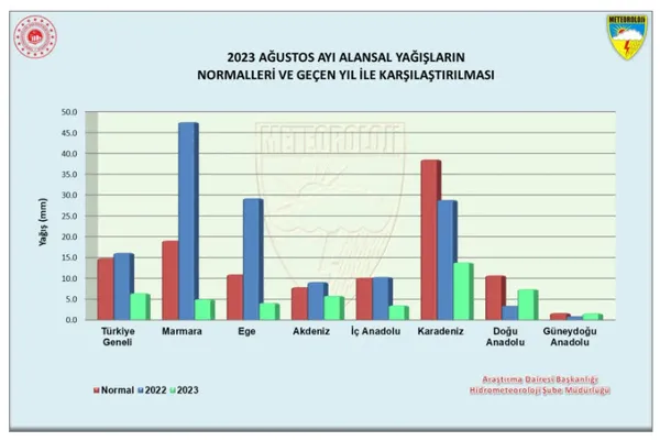 meteorolojiden-gok-gurultulu-saganak-uyarisi-hava-sicakliklari-artacak-mi-hafta-sonu-hava-nasil-olacak-iste-14-1694674418455.jpg Meteoroloji'den gök gürültülü sağanak uyarısı! Hava sıcaklıkları artacak mı? Hafta sonu hava nasıl olacak? İşte 14 Eylül hava durumu raporu - 6