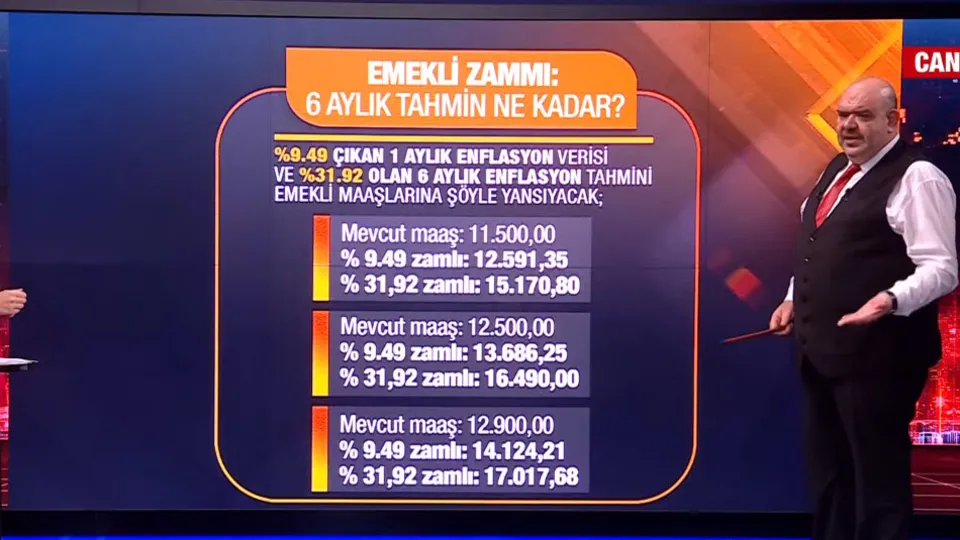 Memur zammı tamam sırada emekli zammı var! İşte emekli zammına ilişkin son kulisler | Enflasyon farkı nasıl hesaplanıyor?