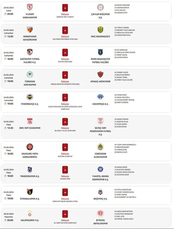 1708592713548.jpeg Süper Lig'de 27. haftanın hakemleri açıklandı! Galatasaray ve Fenerbahçe maçlarını kim yönetecek? - 1