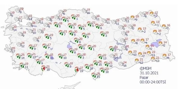yarin hava nasil olacak 29 30 31 ekim hava durumu nasil istanbul ankara izmir