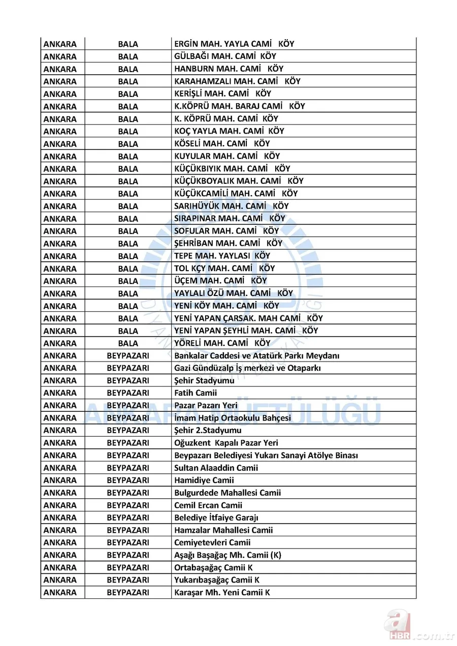 Ankara, İstanbul ve İzmir'de cuma namazı kılınacak camiler açıklandı 6