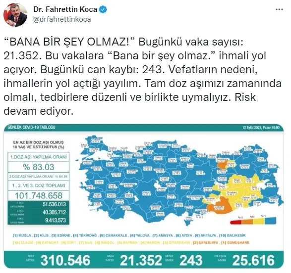 SON DAKİKA: Sağlık Bakanlığı Kovid-19 tablosunu duyurdu 12 Eylül 2021 vaka-vefat-aşılama rakamları