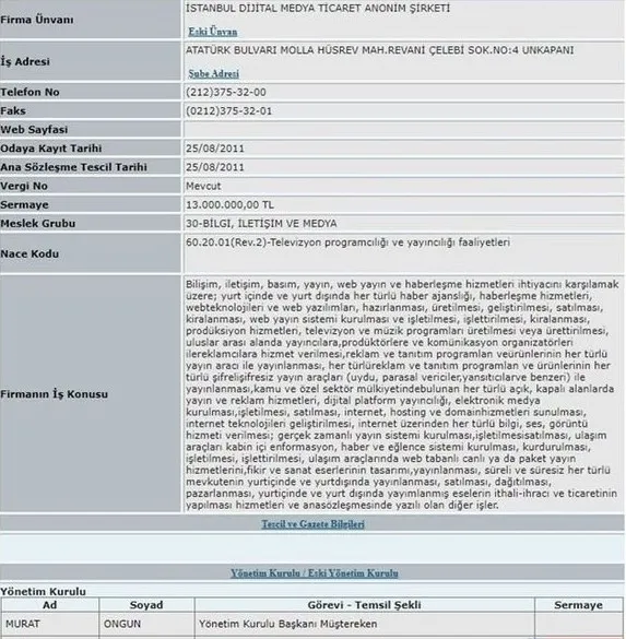 CHP’li Ekrem İmamoğlu, belediyeye CHP yandaşı isimleri alıp para akıyor