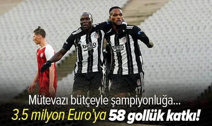 Beşiktaş 3.5 milyon Euro'ya 58 gollük katkı aldı! Mütevazı bütçeyle şampiyonluğa...